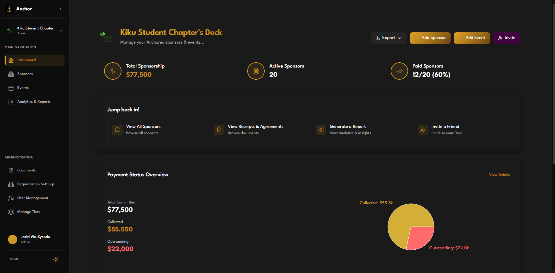 Centralized dashboard to manage all your sponsorships